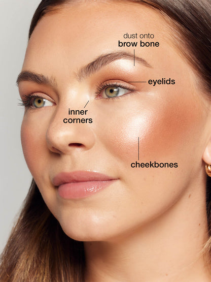 glow wardrobe highlighting eye & cheek palette